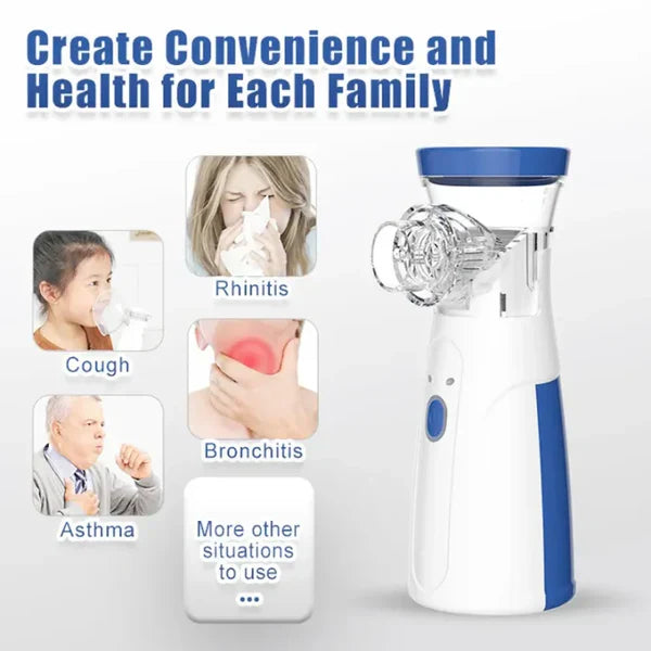 QuickRelief Mesh Nebulizer